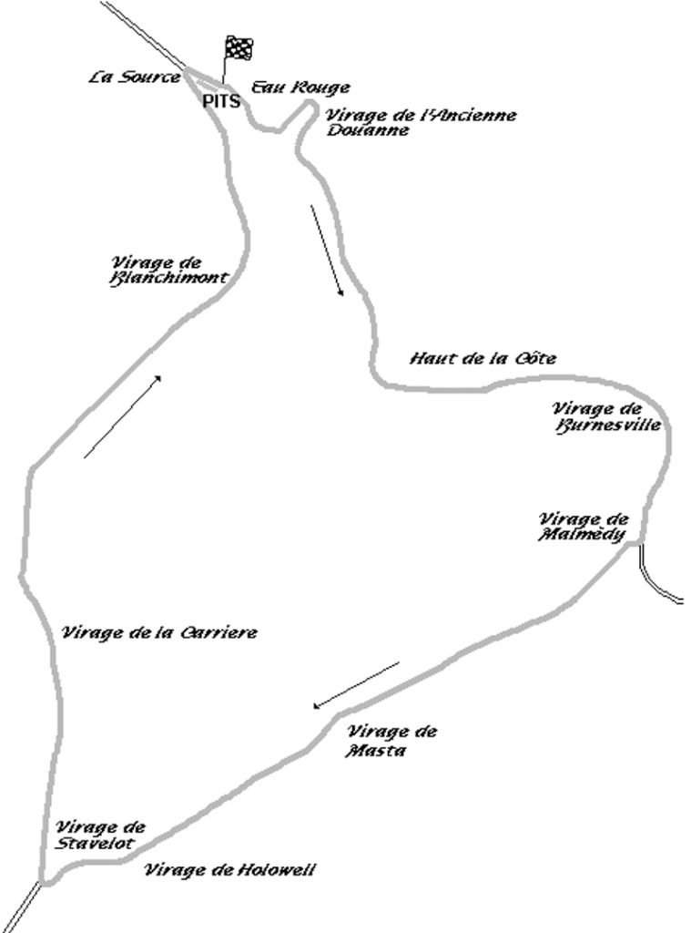 Golden Era Of Grand Prix Racing