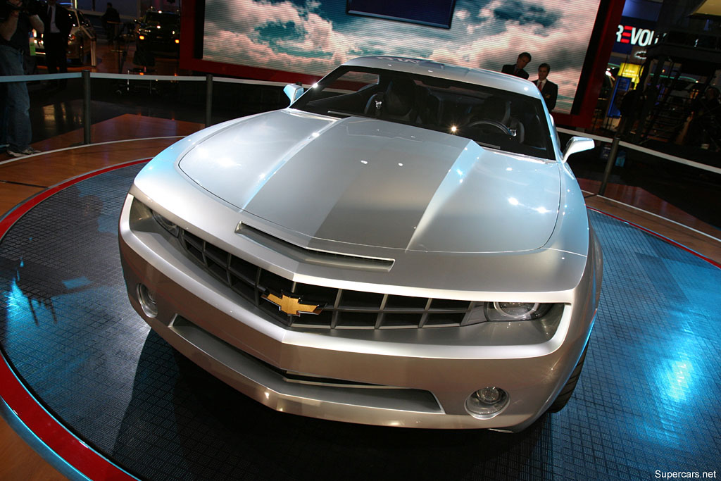 2006 Detroit NAIAS