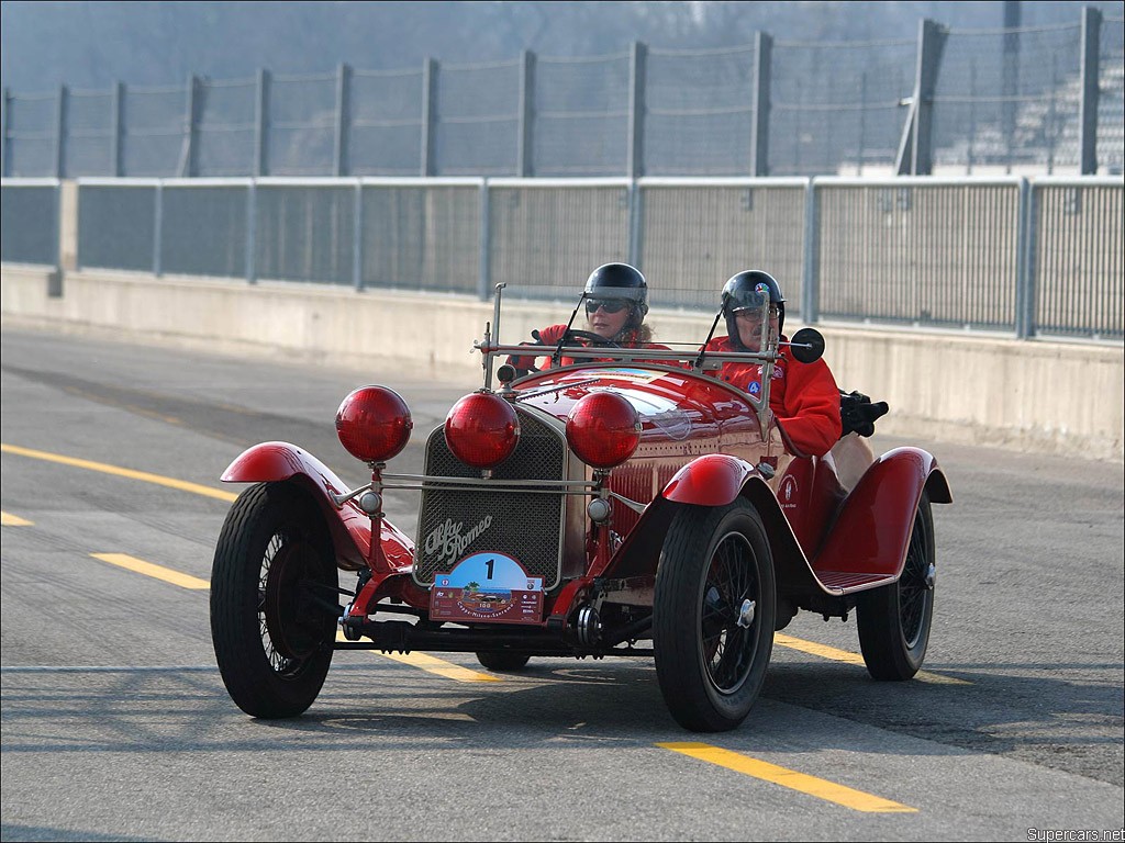 2006 Coppa Milano-Sanremo