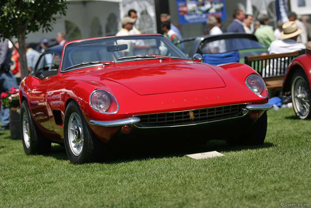 Ford Italia Sports Car Ford Italia Sports Car
