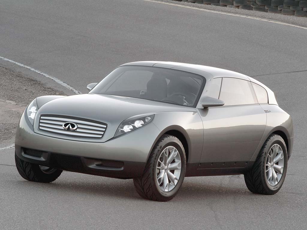 2003 Infiniti Triant Concept