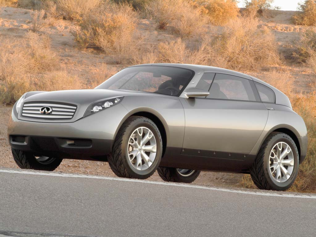 2003 Infiniti Triant Concept