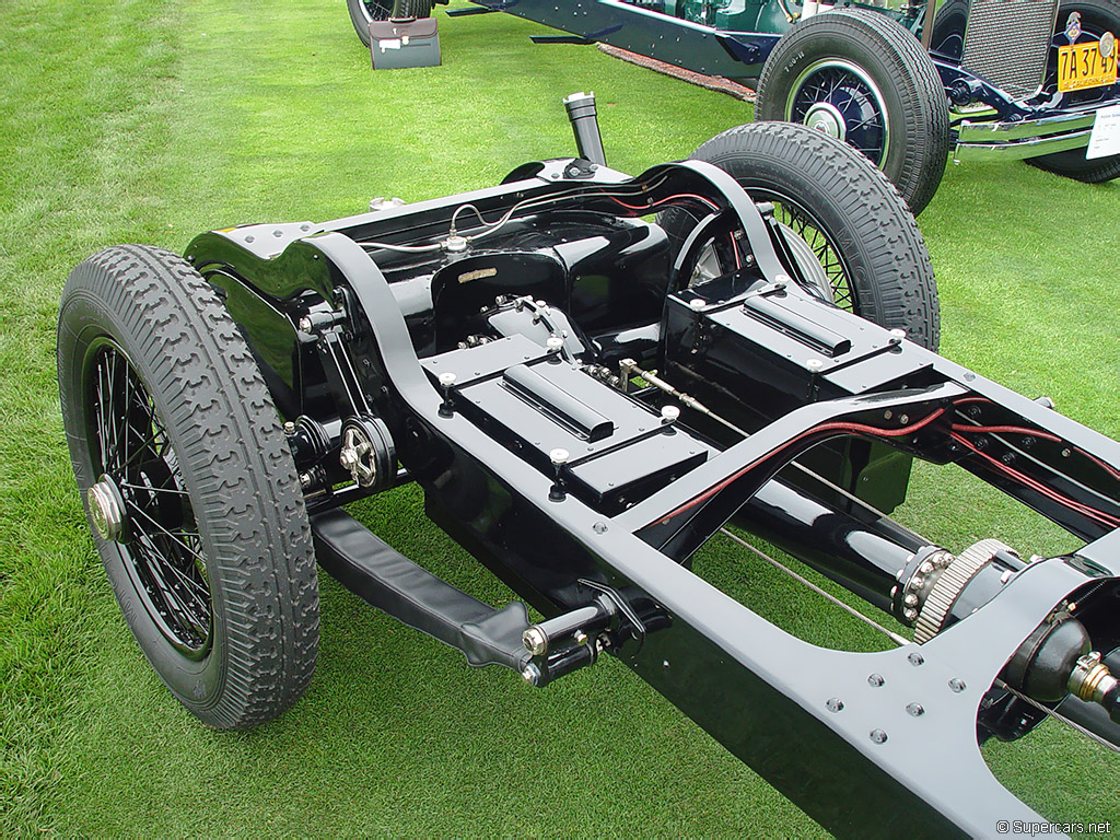 2002 Pebble Beach Concours d'Elegance