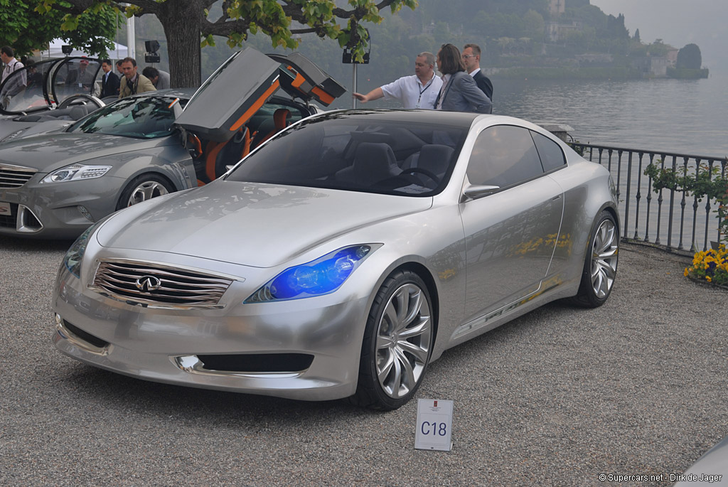 2006 Infiniti Coupe Concept