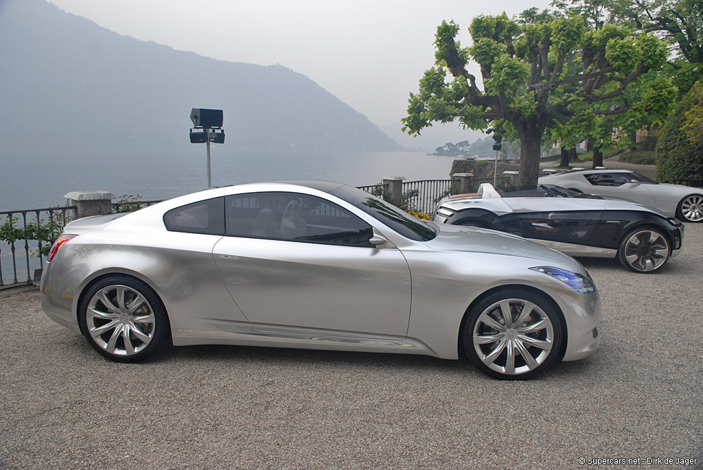 2006 Infiniti Coupe Concept