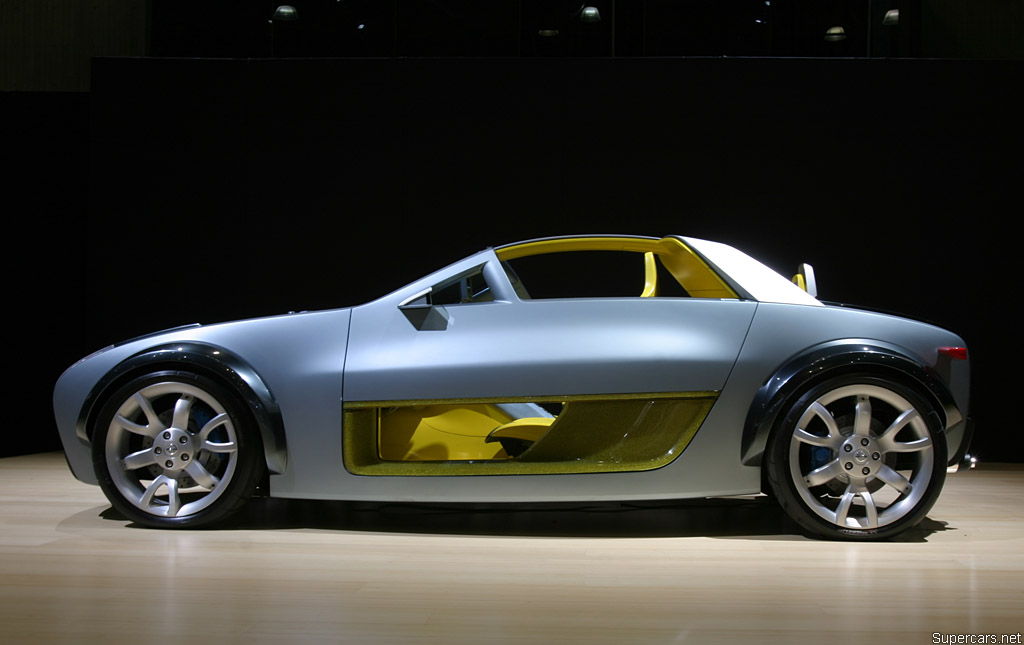 2006 Nissan Urge Concept