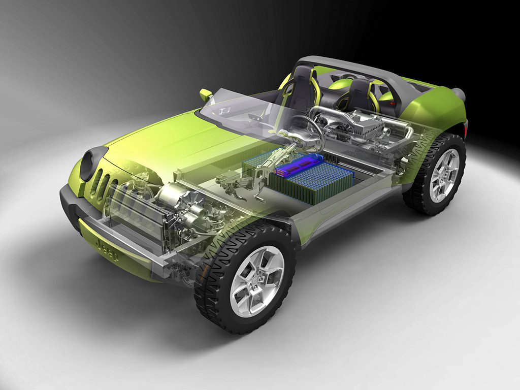 2008 Jeep Renegade Concept