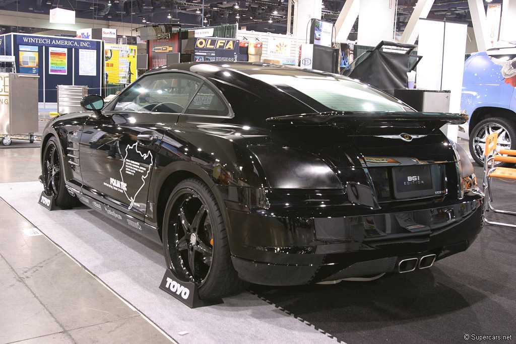 2006 SEMA Show -10