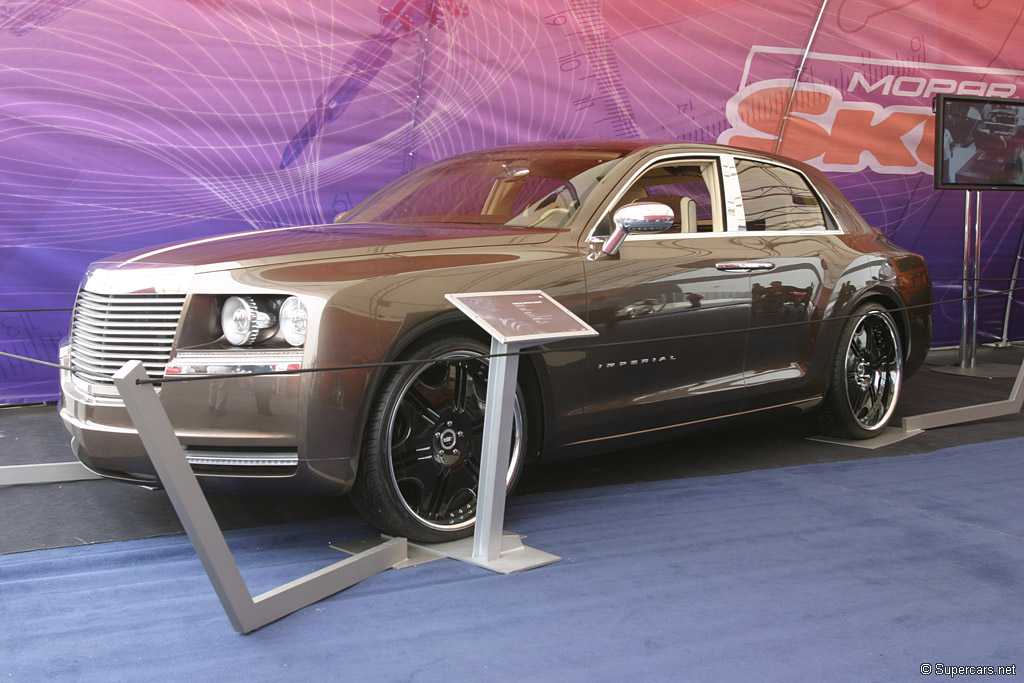 2006 SEMA Show - 4