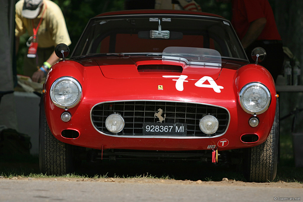 2007 Mont-Tremblant Ferrari Festival - 2