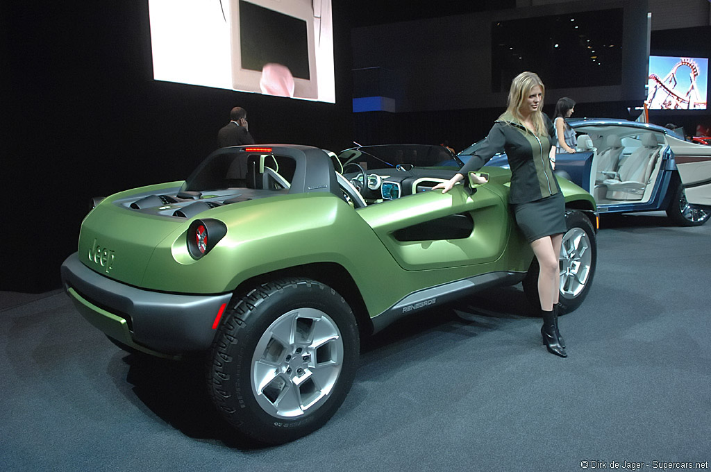 2008 Jeep Renegade Concept