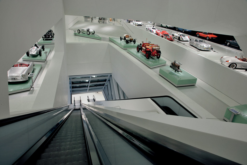 Porsche Museum