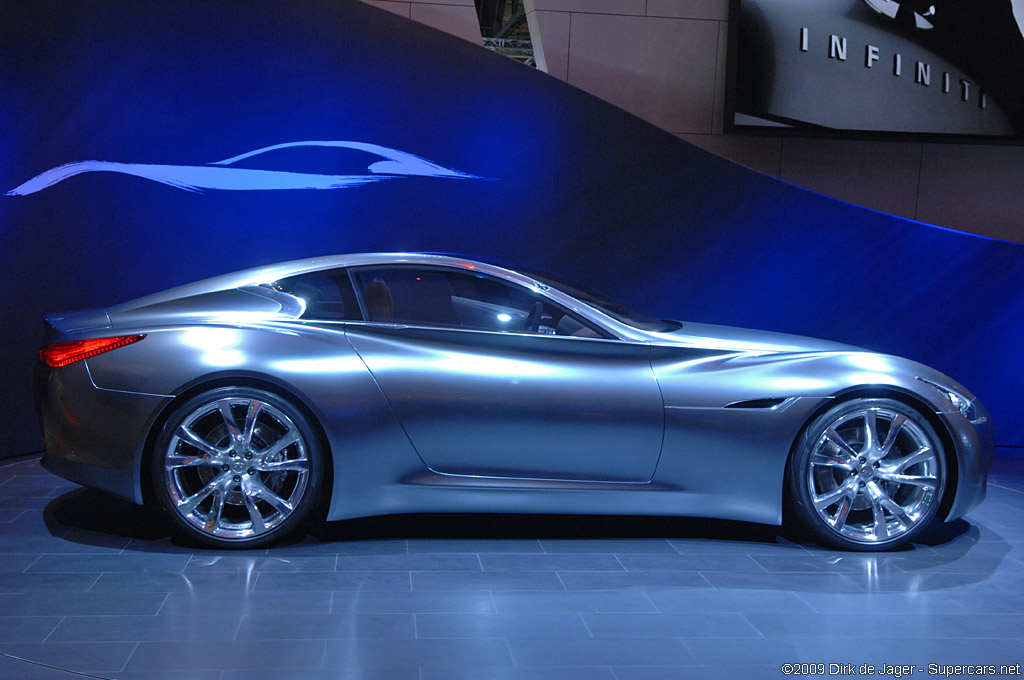 2009 Geneva Motor Show