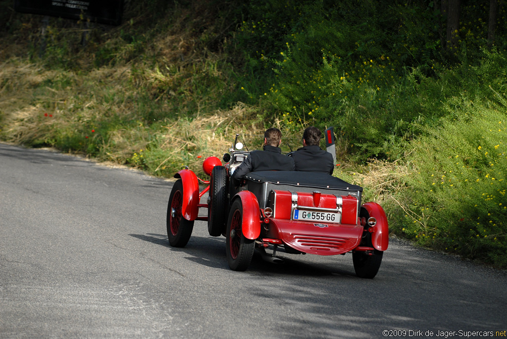 2009 Mille Miglia