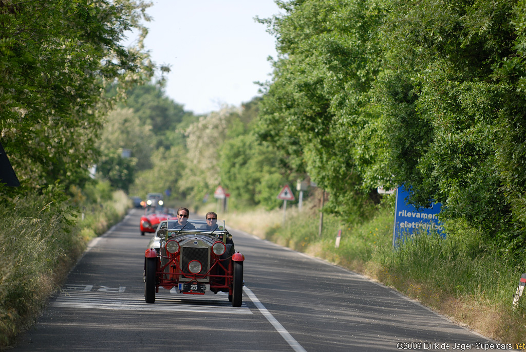 2009 Mille Miglia