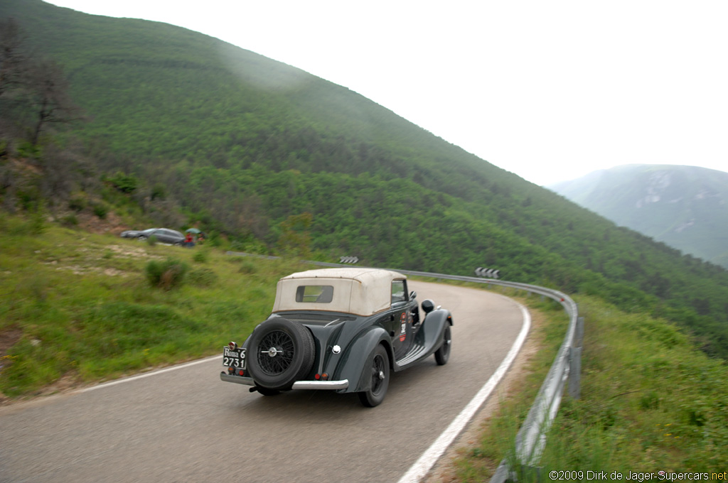 2009 Mille Miglia