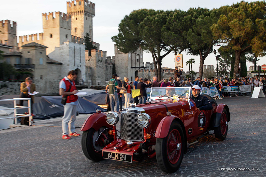 2012 Mille Miglia