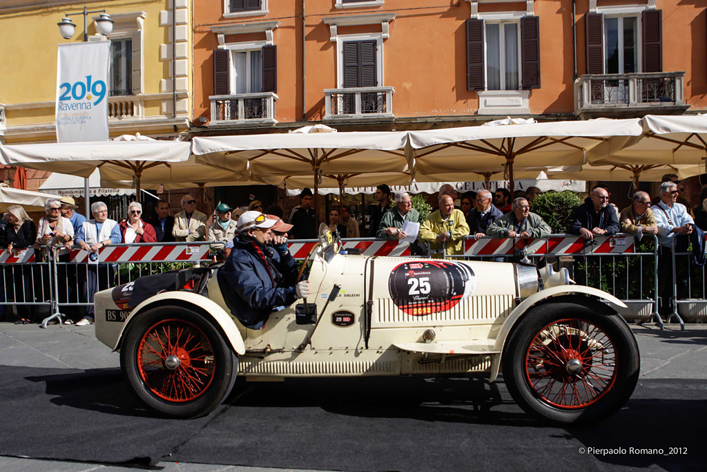 2012 Mille Miglia