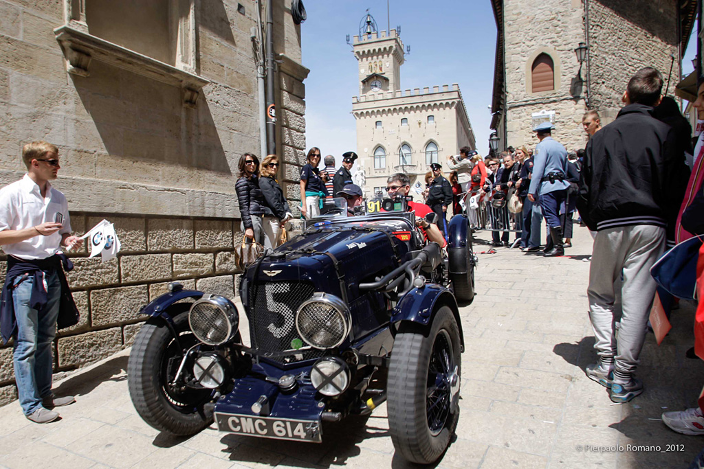 2012 Mille Miglia