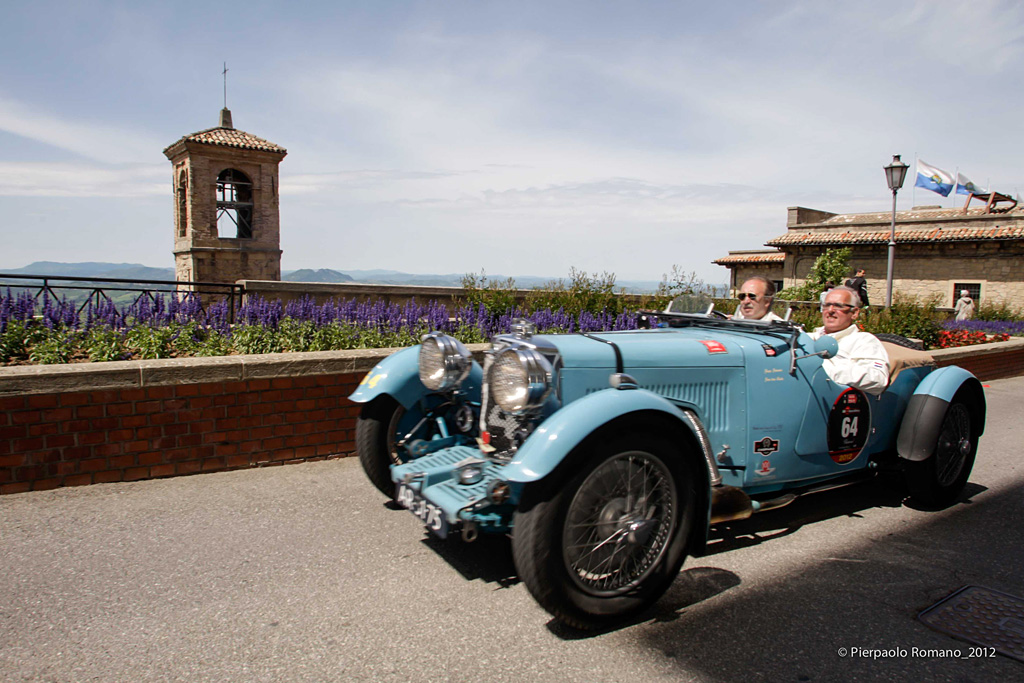 2012 Mille Miglia