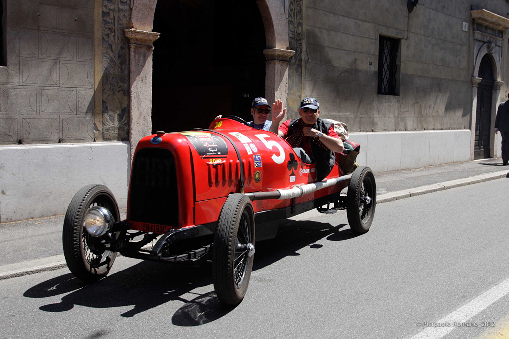 2012 Mille Miglia