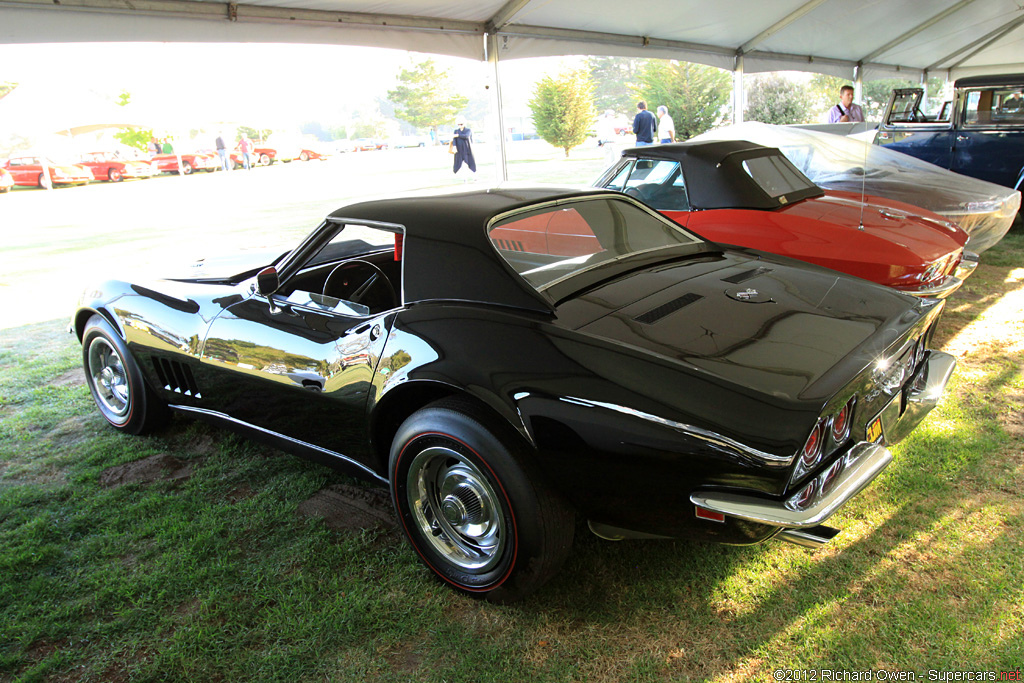 1968 Chevrolet Corvette Stingray L88 Convertible Gallery