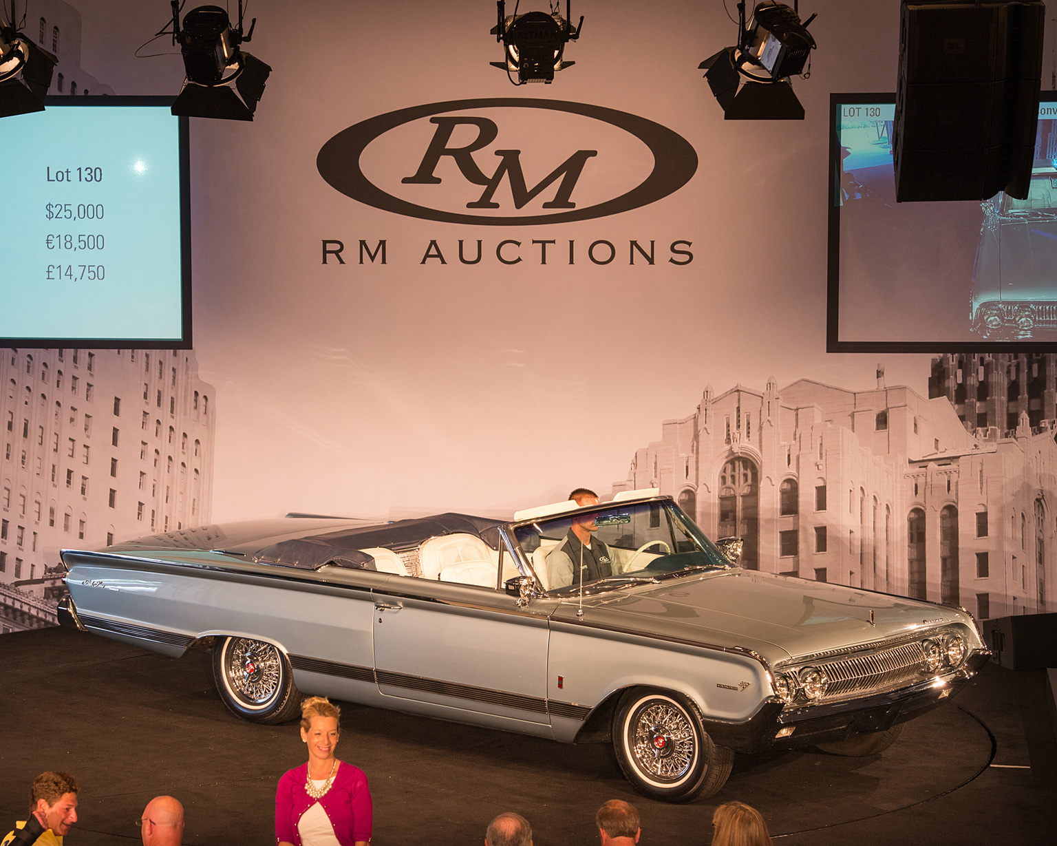 2014 Motor City Auction by RM-1