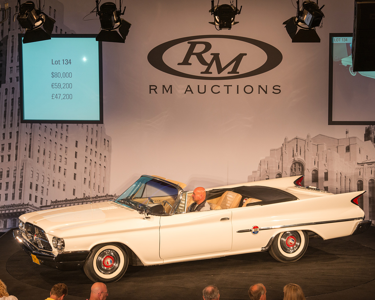 2014 Motor City Auction by RM-1