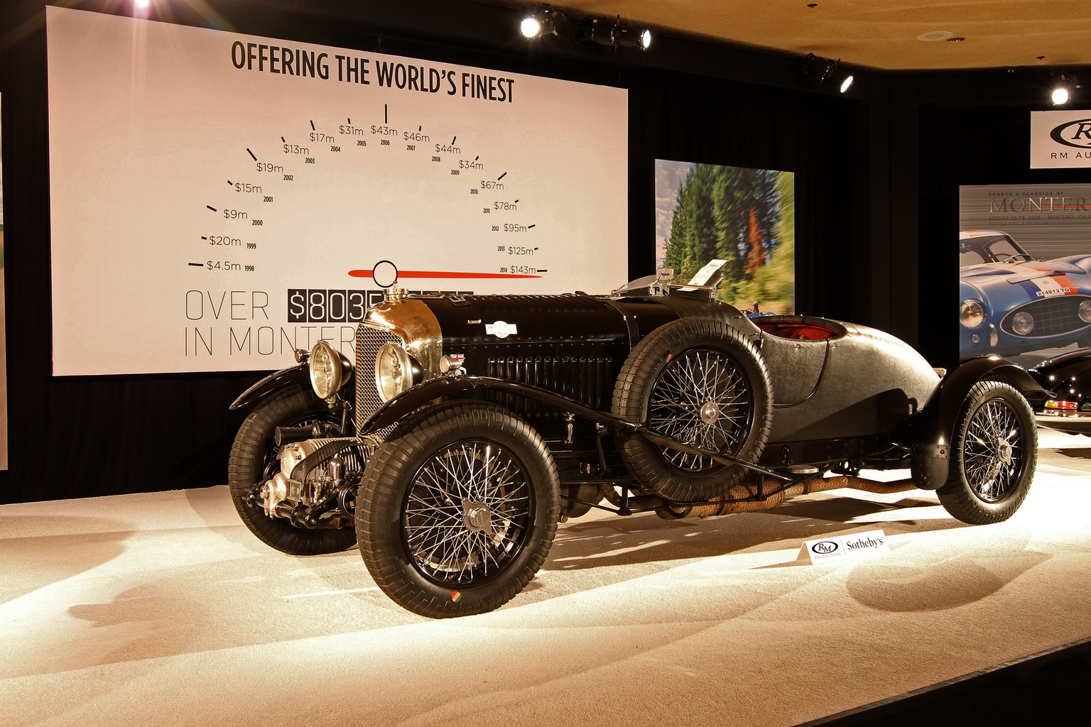 1929→1931 Bentley 4½ Litre Blower