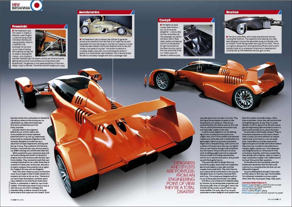 2007 Caparo T1 Gallery