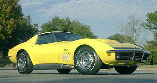 Corvette Stingray 1960s Supercars