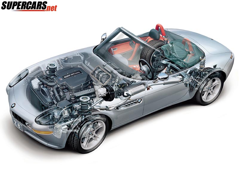 2000 BMW Z8