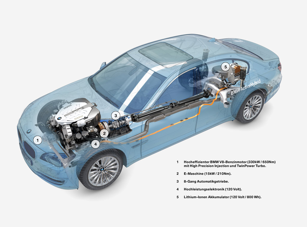 Bmw 7 discount activehybrid 2010