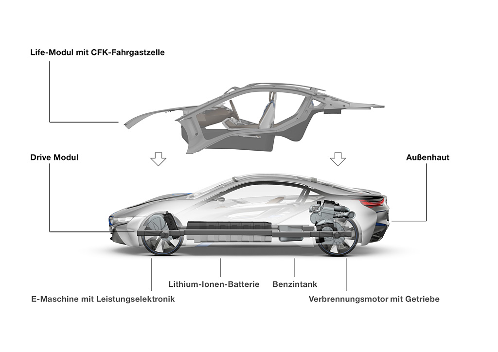 2011 BMW i8 Concept