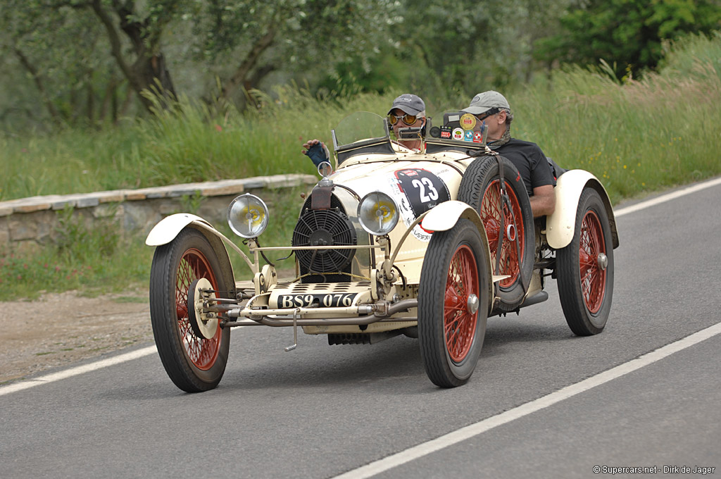 2008 Mille Miglia-2