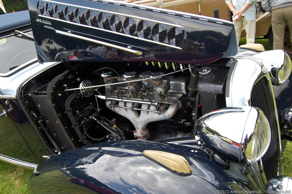 1937 Delahaye 135 M Gallery