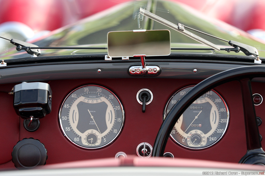 1938 Alfa Romeo 8C 2900B Lungo Spyder Gallery