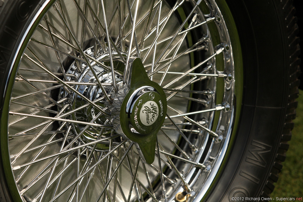 1938 Alfa Romeo 8C 2900B Lungo Spyder Gallery