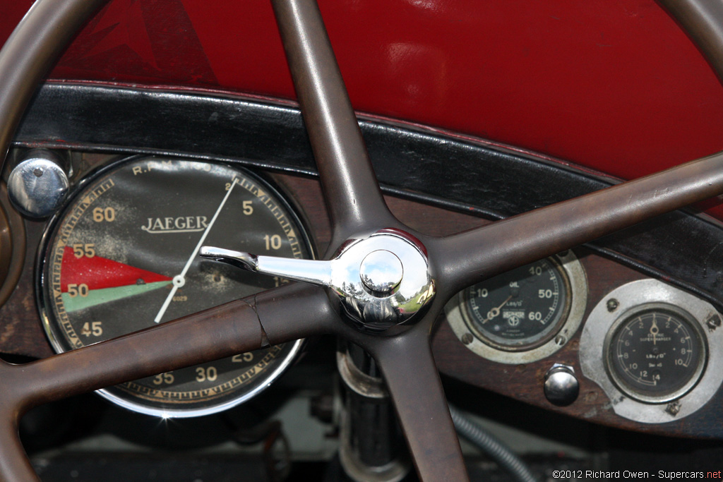 1929 Alfa Romeo 6C 1750 Super Sport Gallery