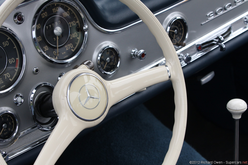 1955 Mercedes-Benz 300 SL Alloy Gullwing Gallery