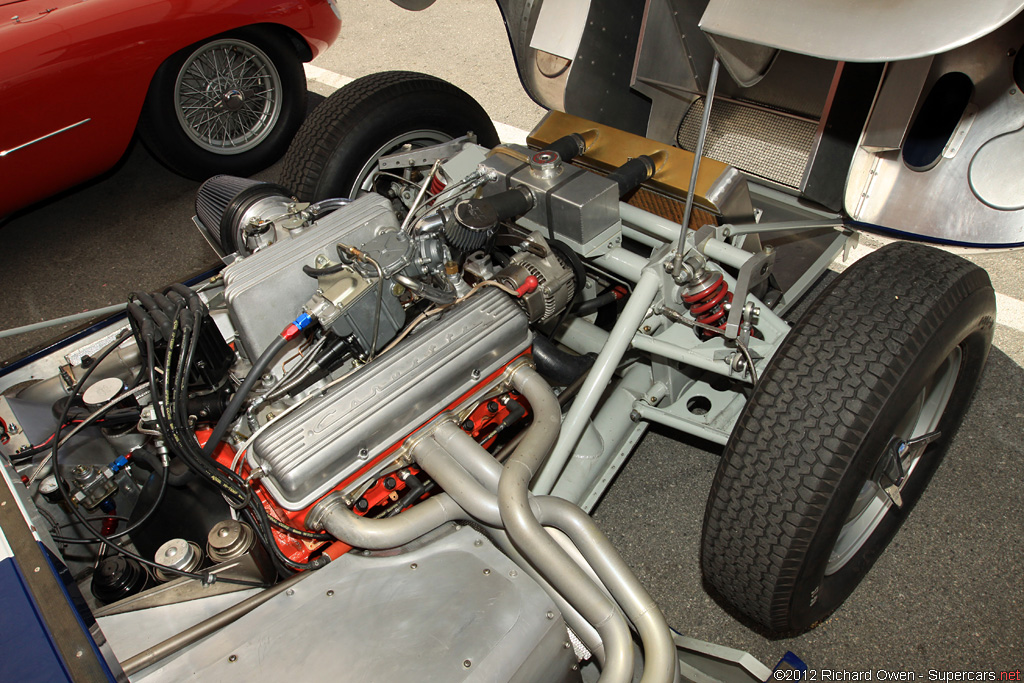 1959 Lister Costin Gallery