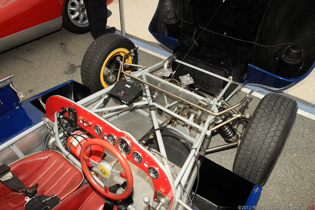 1963 Lotus 23B Gallery