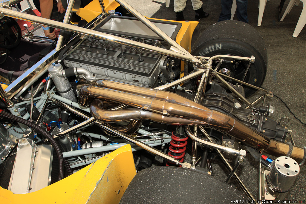 1974 Lola T294 Gallery