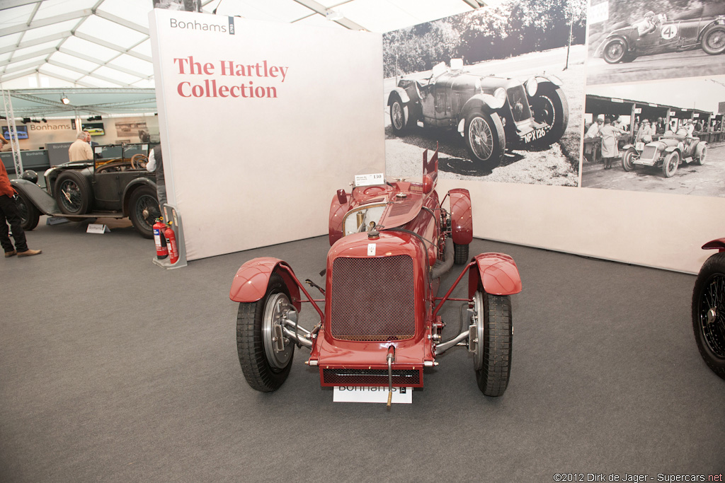 1929→1931 Maserati Tipo V4 ‘16 Cilindri’