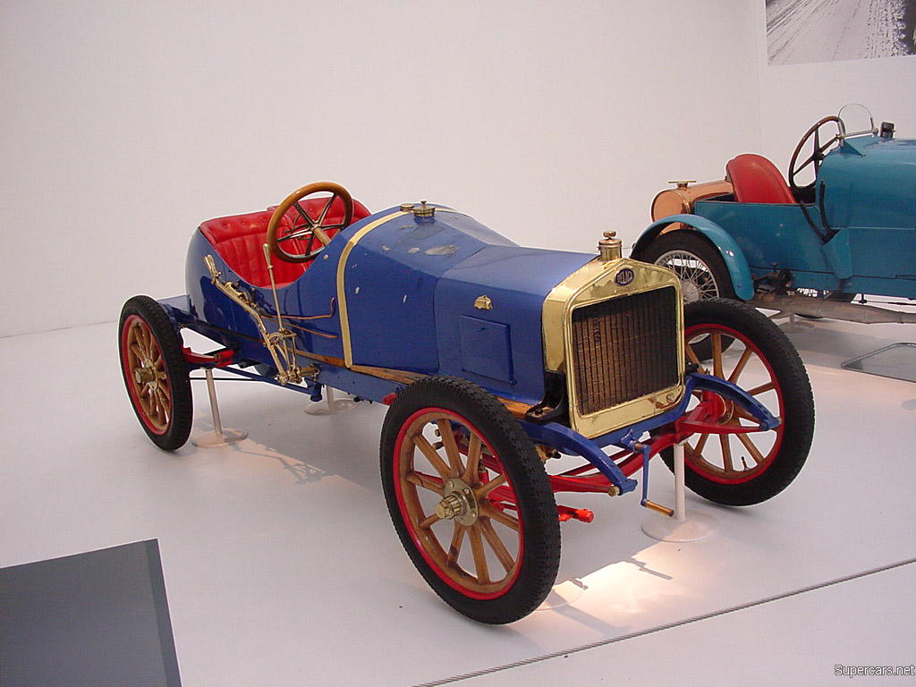 1908's Best Cars | SC