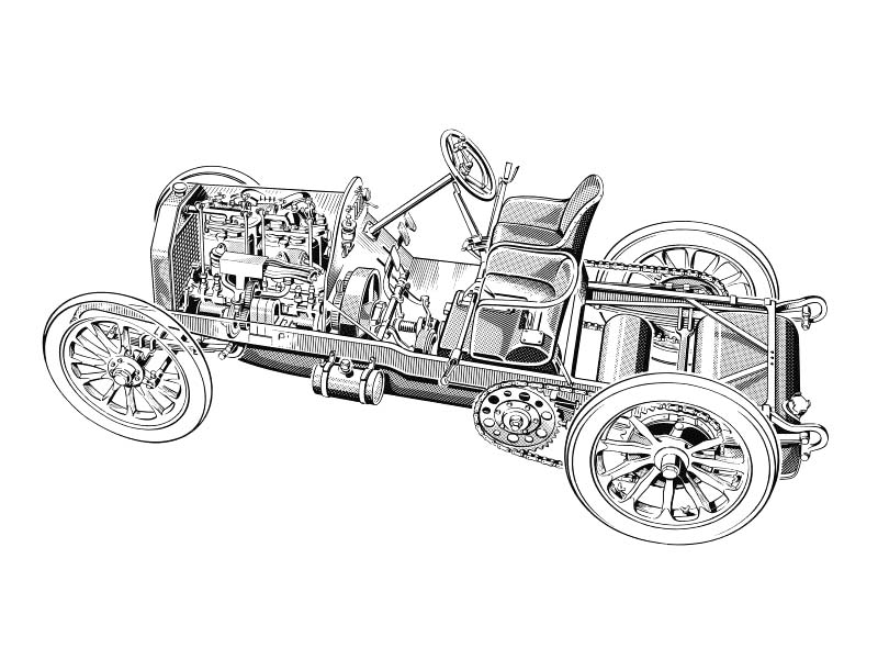 1903 Mercedes 60HP Simplex