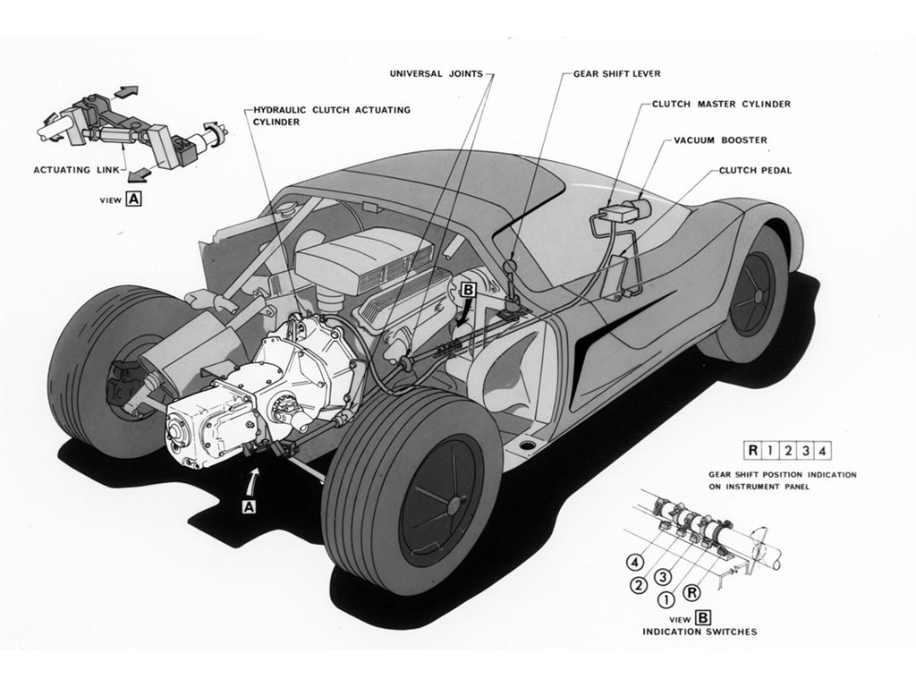 1969 Holden Hurricane Concept