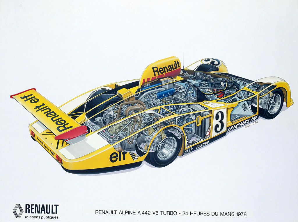 RENAULT ALPINE A442B 2L TURBO V6 PIRONI LE MANS vainqueur 1978 FEVE PORCELAINE 