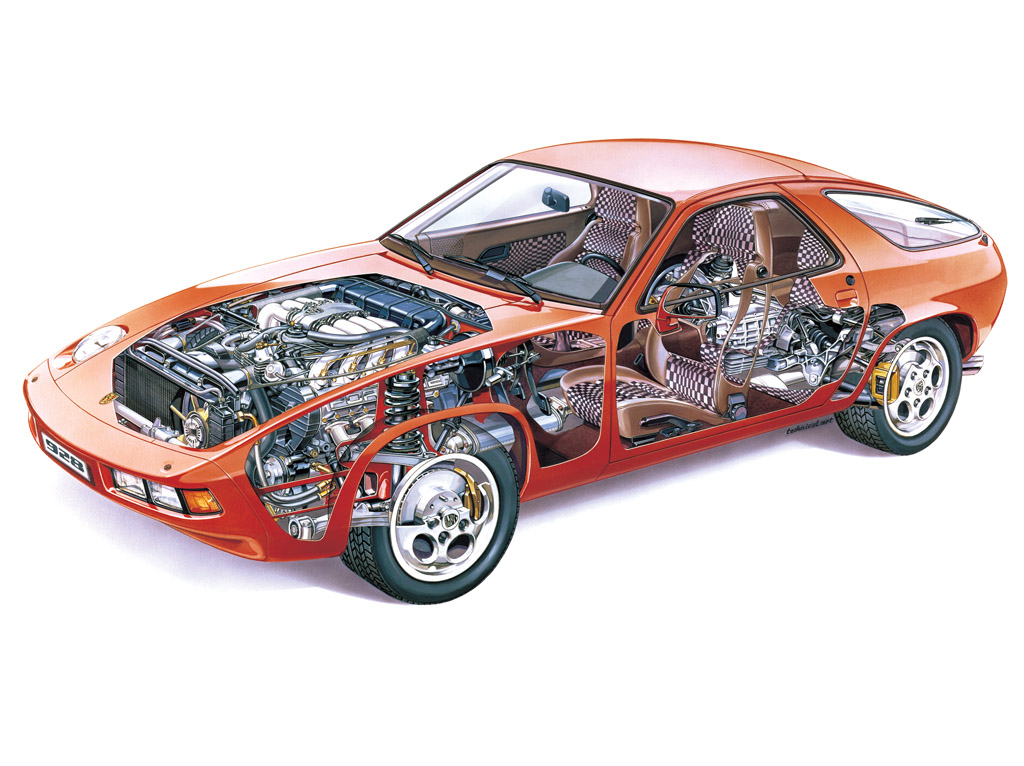 1978 Porsche 928