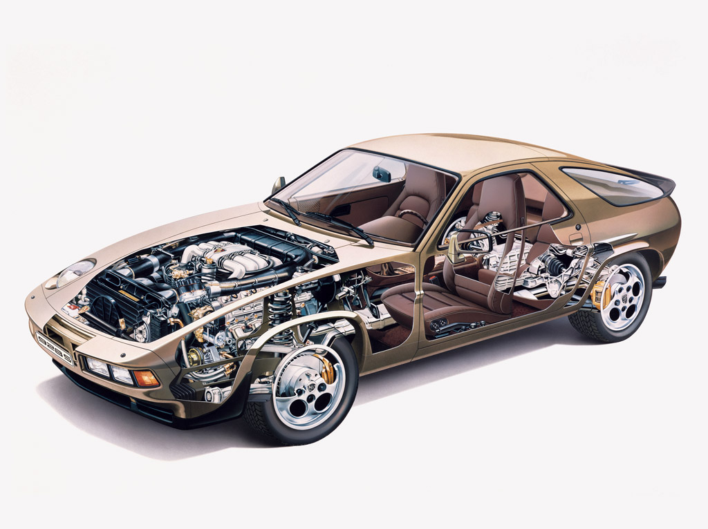 1980 Porsche 928 S